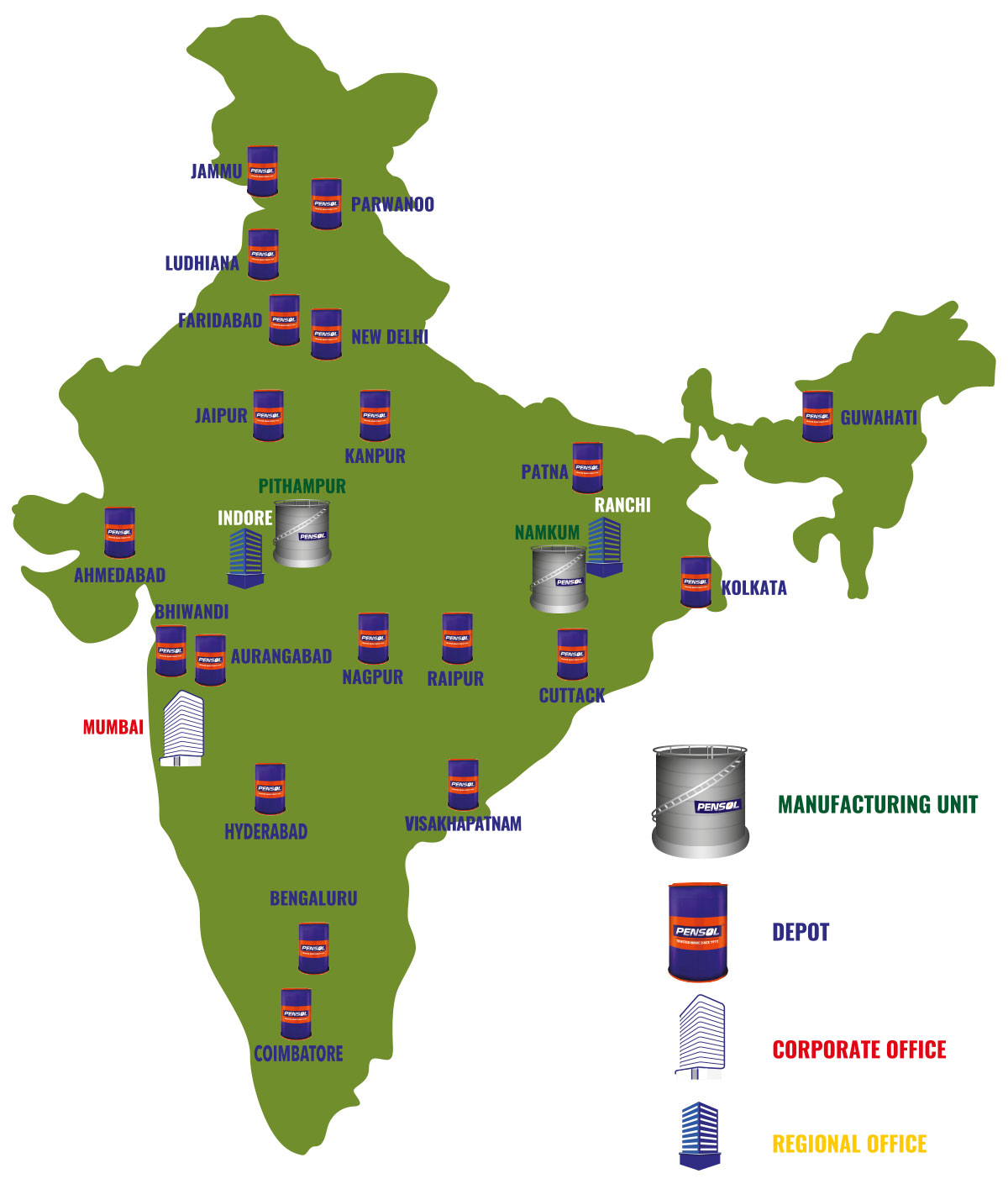 Our Network